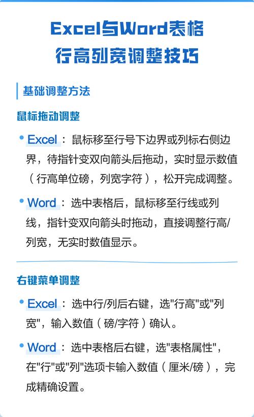 如何精准调整Word文档中表格的行高和列宽？