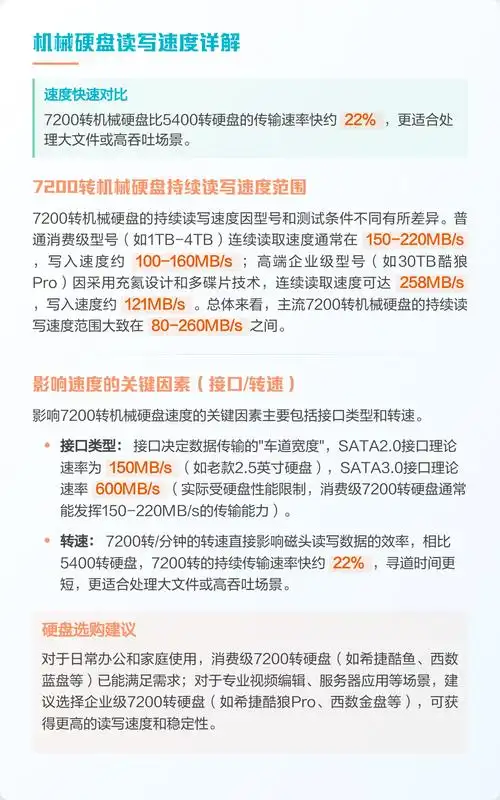 7200转硬盘的读写速度具体数值是多少？