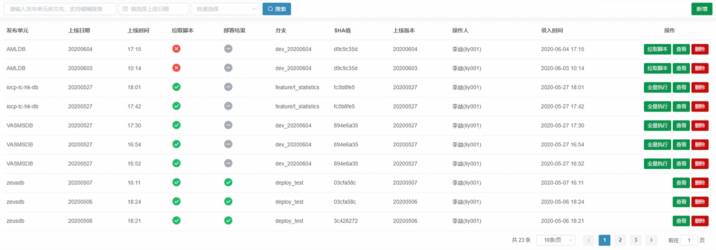 Element的Pagination分页的sync问题，如何有效解决并优化分页同步？