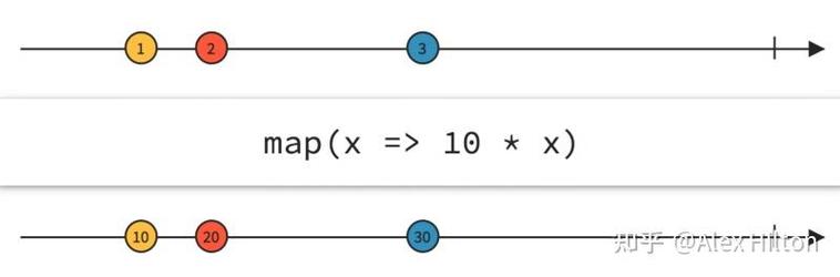 Kotlin扩展函数的强大功能，如何才能在快速入门阶段就掌握其妙用？