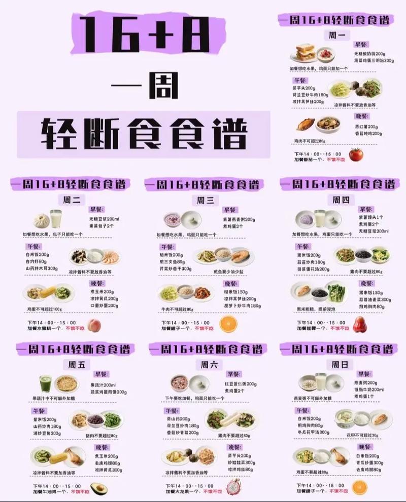 轻断食小程序，丈人家先动筷，这种做法合适吗？