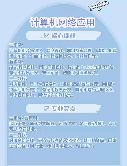 如何深度解析与介绍计算机网站建设专业？