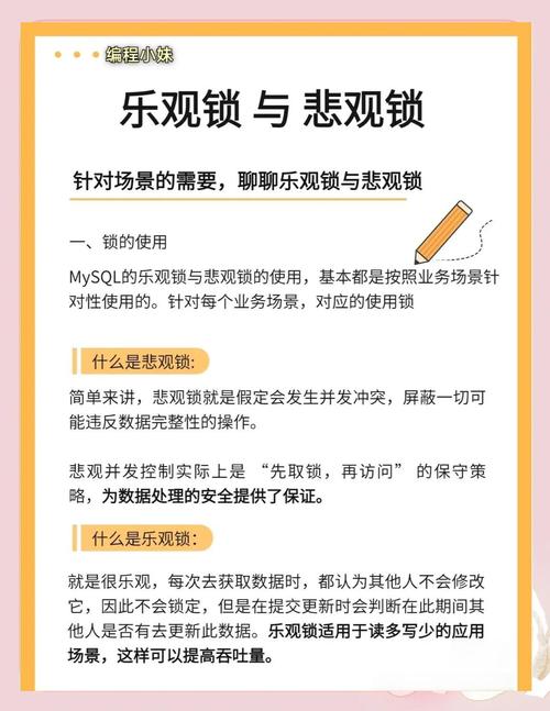 如何将ThinkPHP框架中的乐观锁和悲观锁实例应用于实际业务场景？