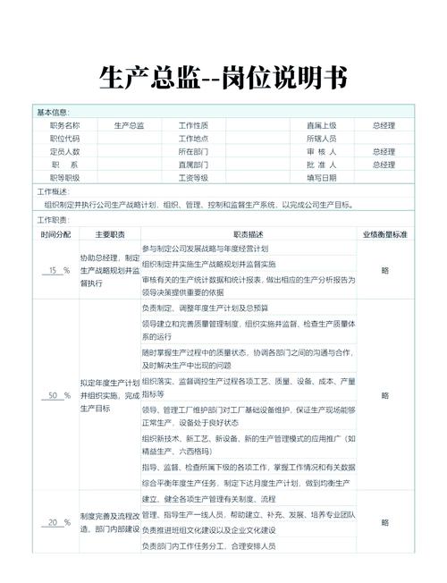 百度产品负责人具体职责和影响力有哪些？