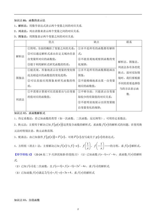 如何掌握Yii框架中常用函数的简单用法？