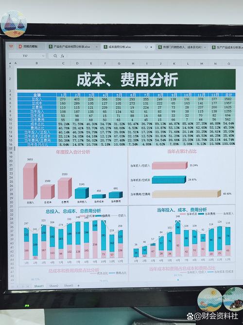 中企动力做网站的成本如何进行详细评估？
