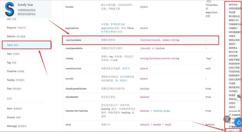 如何使用Antd-vue Table组件为特定行添加点击事件？