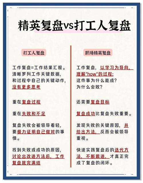 如何通过聚焦四个关键要素，实现百度权重翻倍增长？