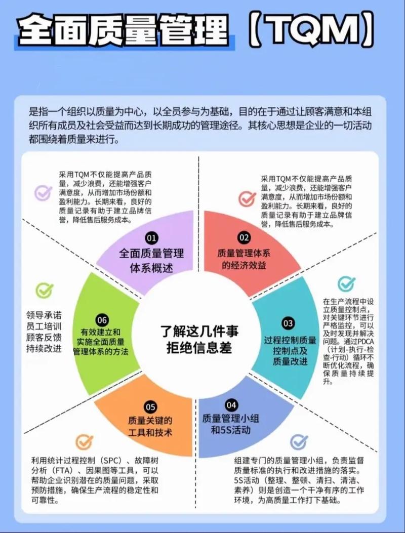仅靠内容质量，能否完全满足用户日益多样化的需求？