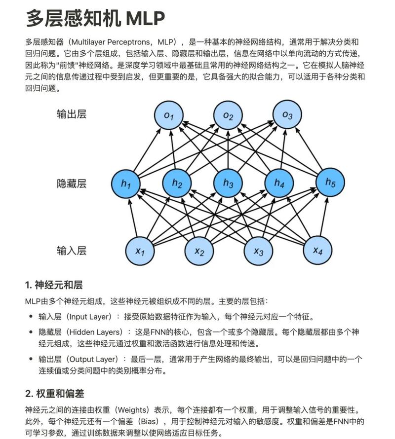 MindSpore的Vmap功能有哪些创新之处？
