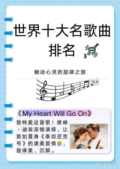 如何深度解析百度TOP500歌曲排行榜，探索音乐宇宙的奥秘？