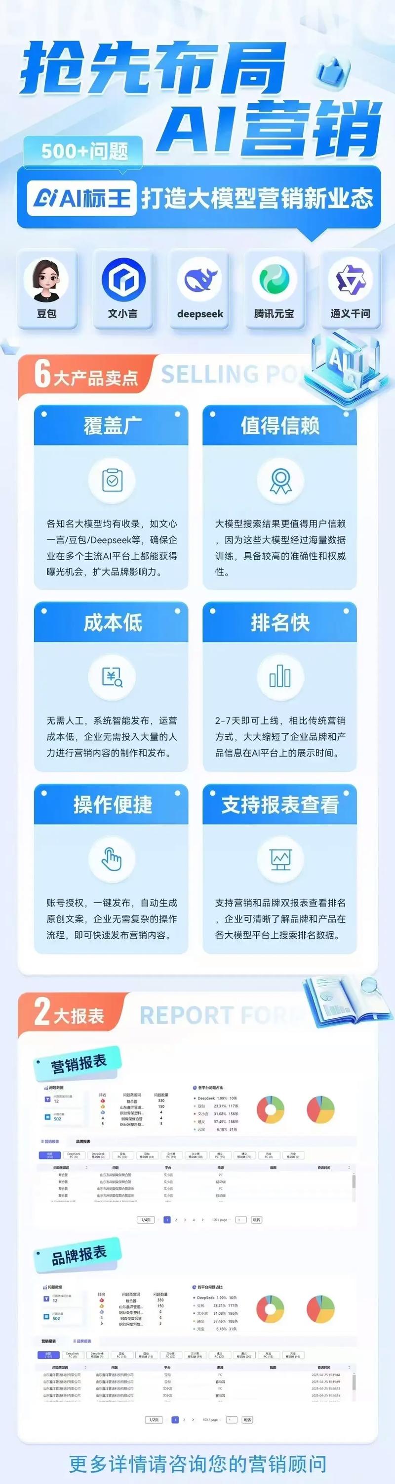 如何通过关键词优化提升搜索引擎排名效果？