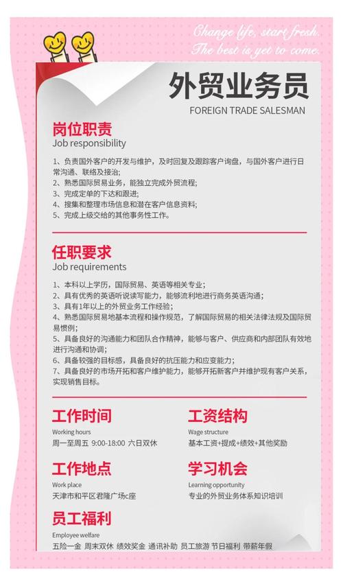 有哪些海外职位招聘需求适合我这样的背景和能力？