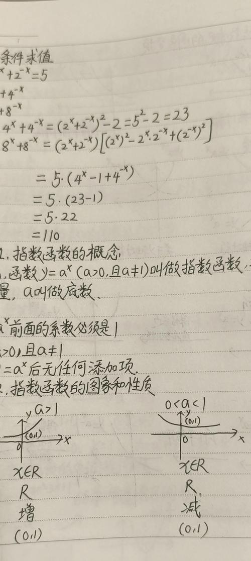 C语言中如何表示指数运算，能否给出一个长尾词的详细解释？