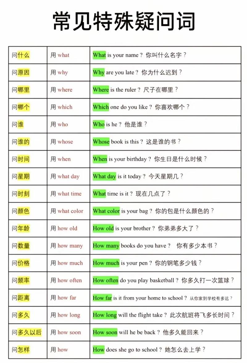 长尾词如何制作趣味性图片验证码？