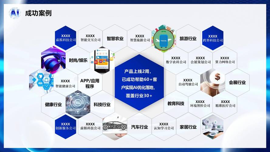 AI时代，还有哪些企业高度依赖搜索引擎营销来获取客户呢？