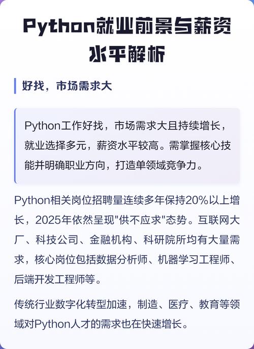 Python培训后就业前景如何？薪资水平如何？