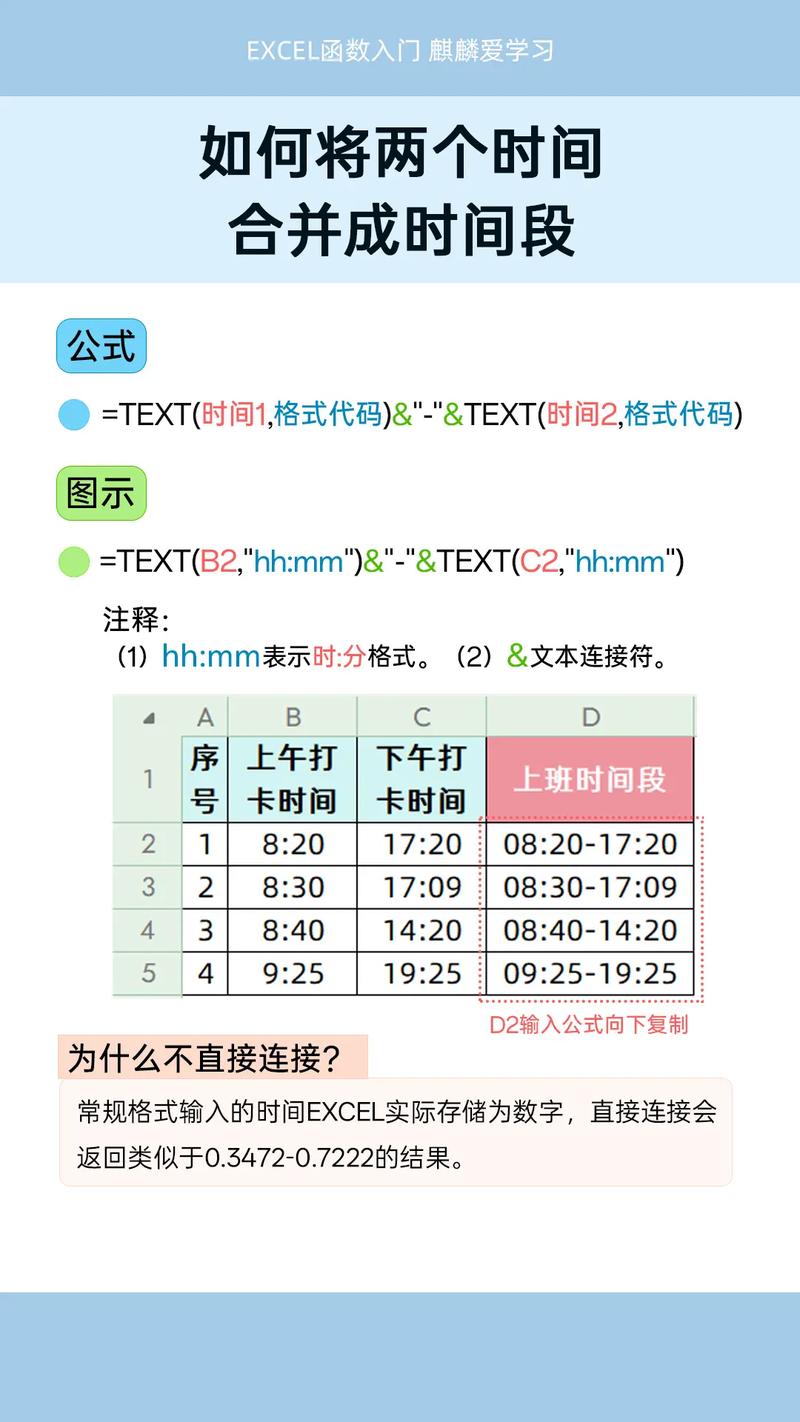 如何将PHP时间戳转换为HTML5 datetime输入元素的值？