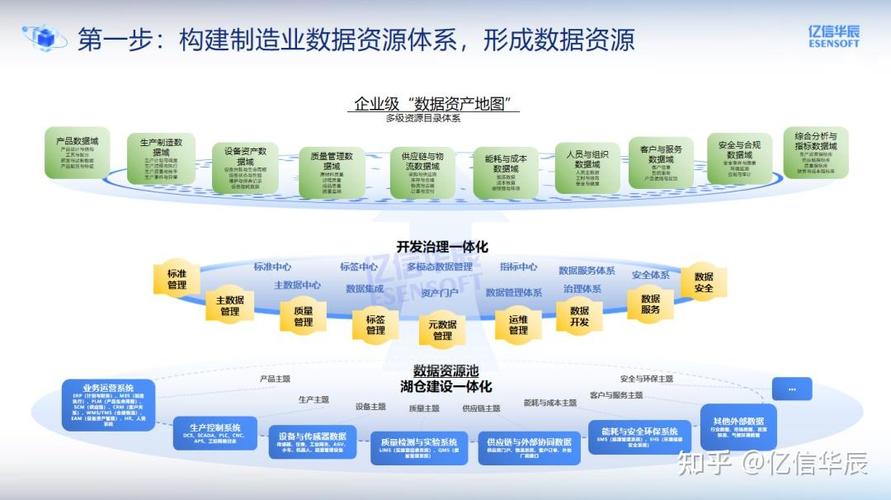 前沿数据库具体是做什么用的呢？它如何助力科研和产业发展？