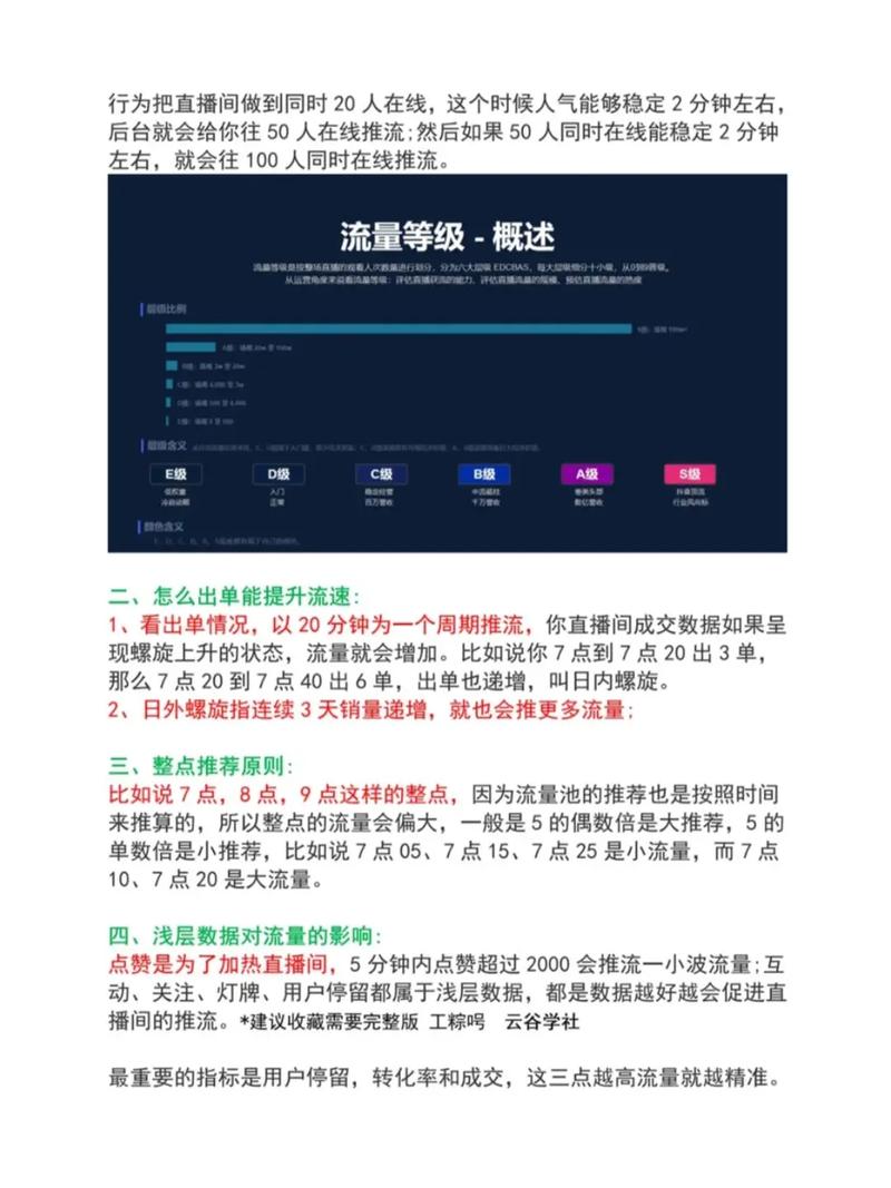 快手直播的流量推送机制是如何运作的，官方能揭秘吗？