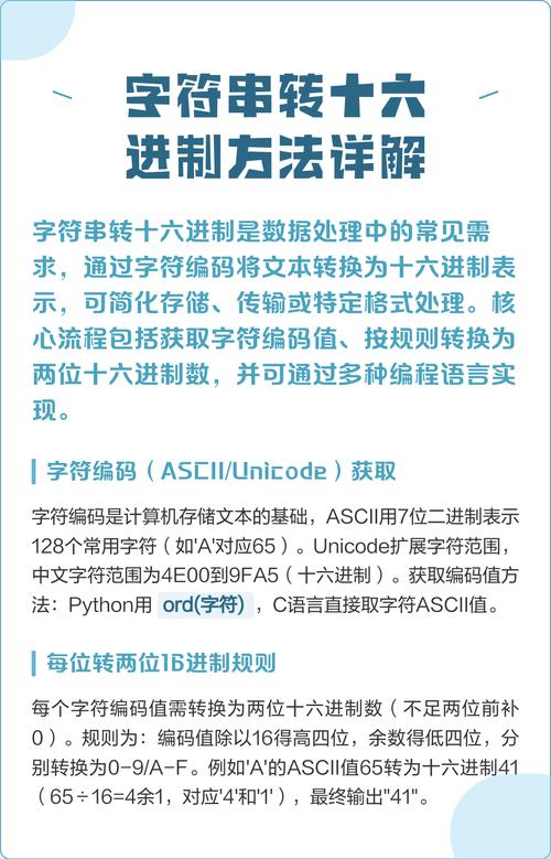 如何将字符串转换成16进制表示形式？