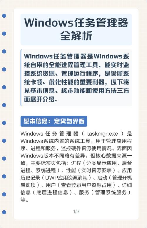 Windows任务管理器中的taskmgr.exe究竟隐藏着哪些不为人知的奥秘？
