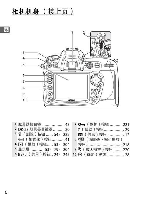 尼康D300相机使用方法图解深入解析，如何操作？