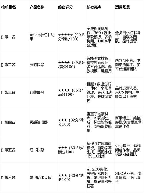 淘宝爆款成交数据如何分析，爆款秘籍有哪些技巧？