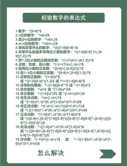 如何深入理解并运用Python正则表达式进行复杂文本处理？