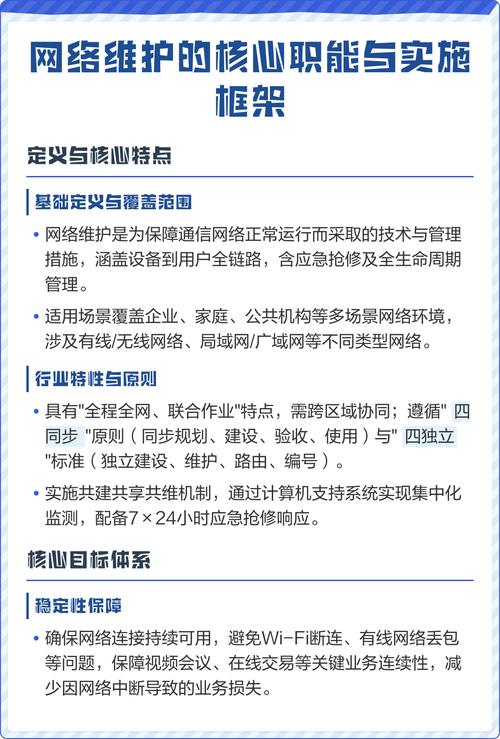 如何确保网站维护和长效运营的保障措施有效实施？