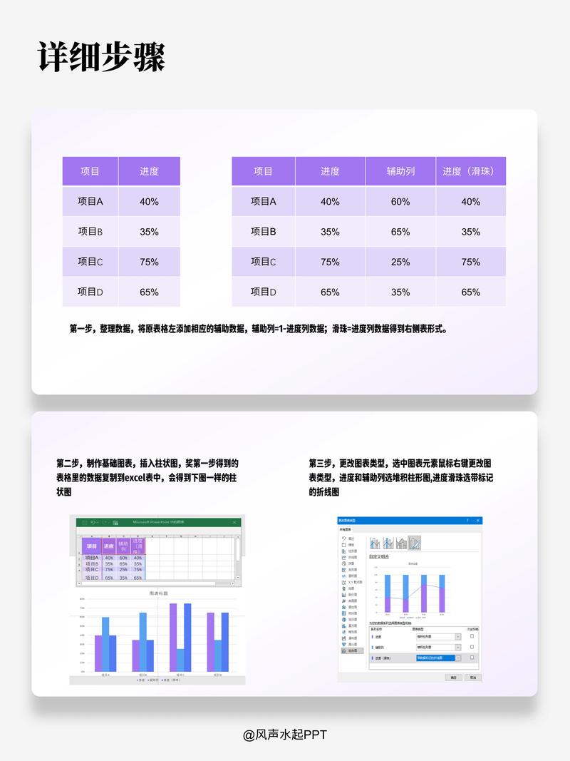 连连看项目实战之四，异步加载进度条如何实现？