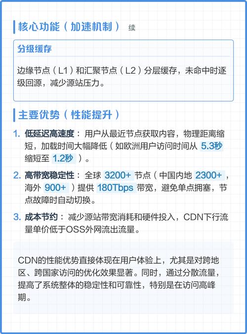 如何通过全球CDN实现网站内容的高速分发，提升访问速度？