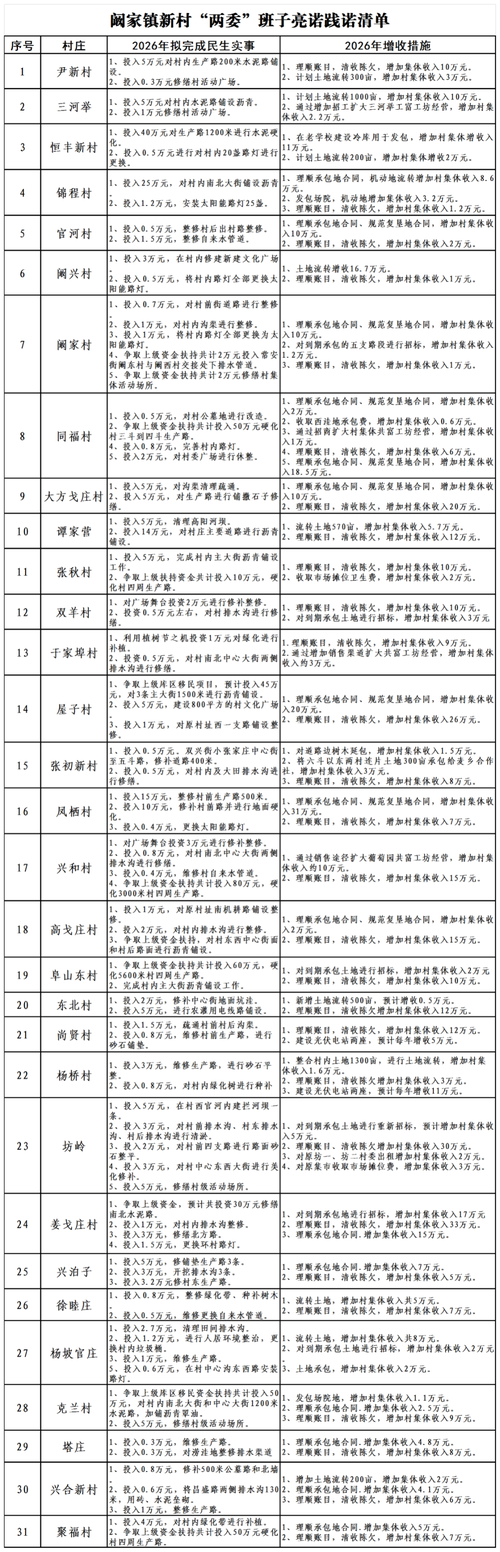 如何快速找到沧州独立站企业，这份名单帮你节省3万成本，缩短60天时间？
