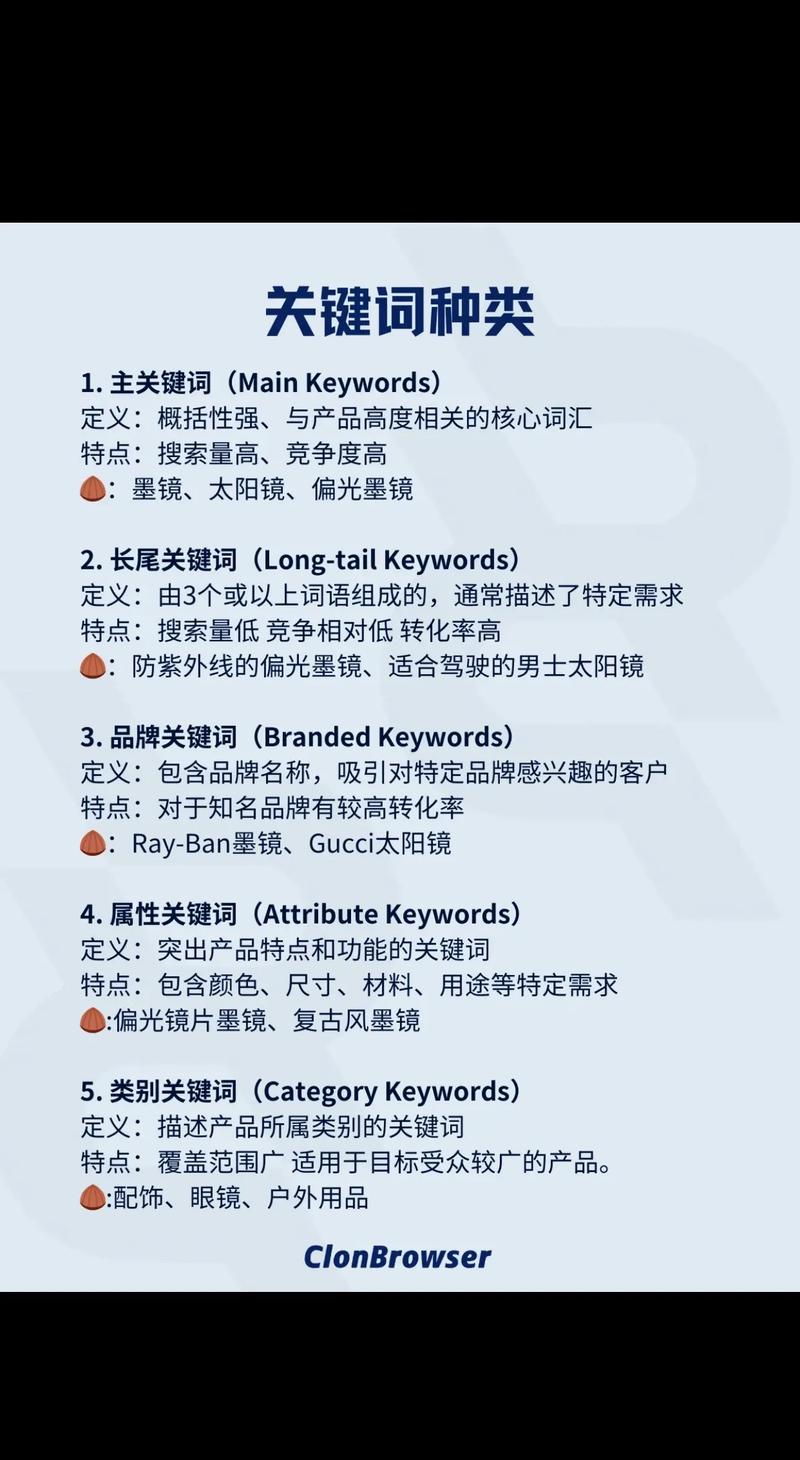 如何通过关键词优化，在亚马逊站内提升产品排名？