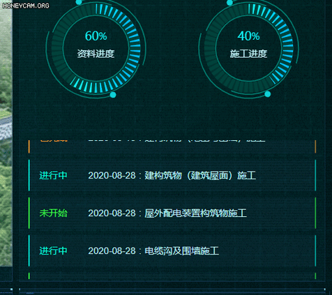 如何用Vue实现滚动锚点，动态添加对应长尾词类名？