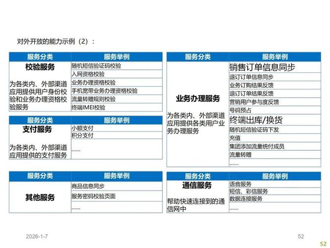 银行/证券IT选型，有哪些高性能需求管理系统值得考虑？