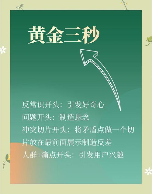 新媒体微视频新趋势，爆款解析有哪些必看技巧？🎬🔥