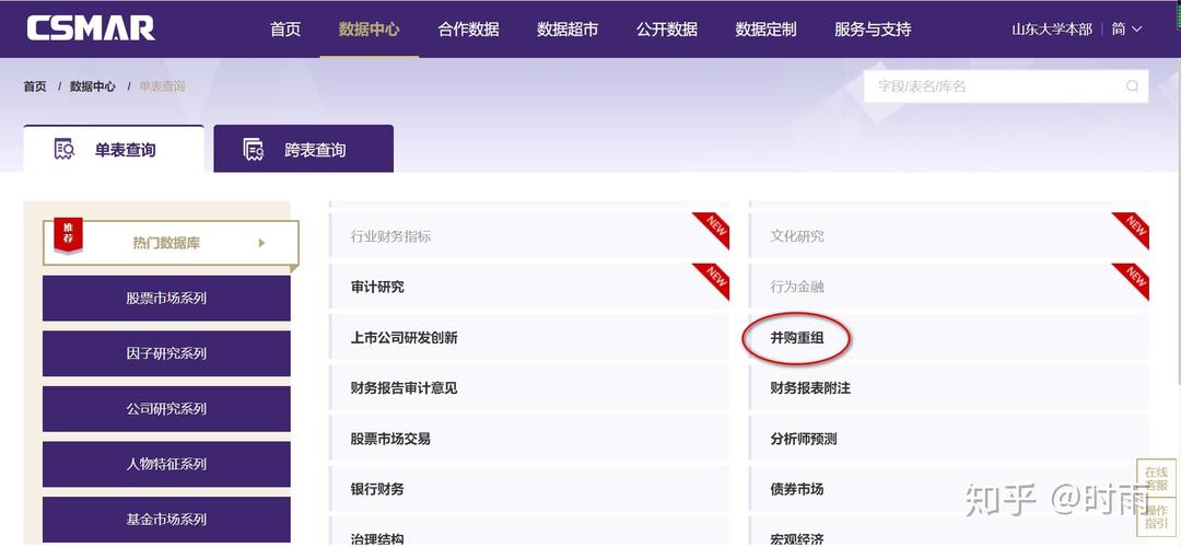国泰安数据库是用来做什么的，具体应用在哪些领域？