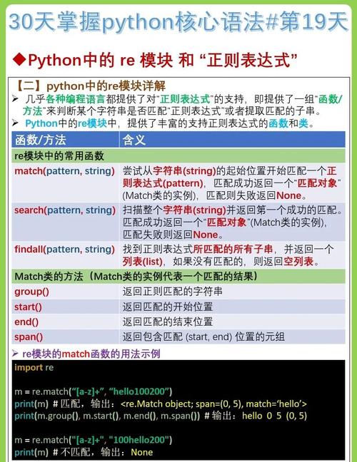 PHP中如何处理正则表达式错误，有哪些高效方法？