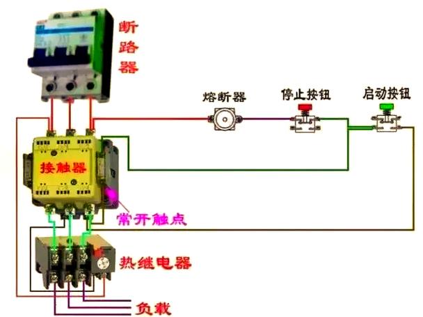 SpringCloud Hystrix断路器如何实现全局解耦及全面解析？