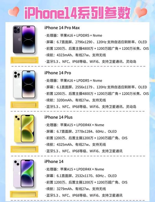 适合学生党预算的手机有哪些推荐？