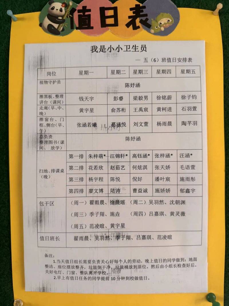 每月值日表里，哪天轮到您负责长尾词整理？