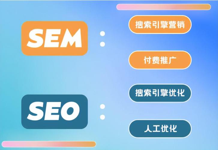 渠县如何成为谷歌SEO营销渠道拓展的专家？