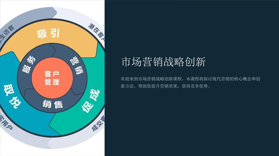电商推广新策略，如何通过创新营销赢得未来市场先机？