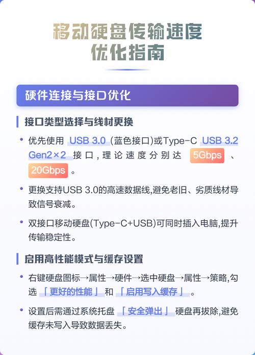 如何优化硬盘写操作以提高速度？