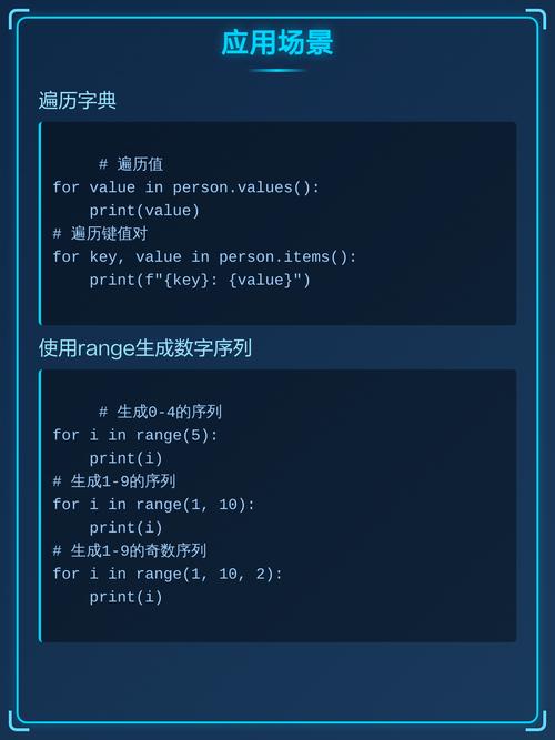 Python for in 循环详细解析是怎样的？