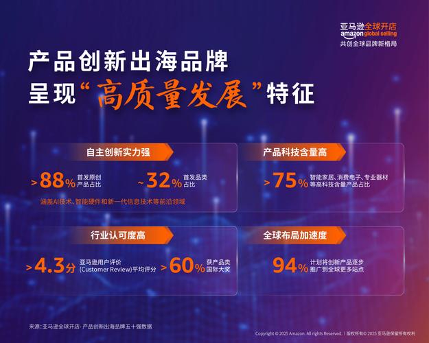 这款创新产品全网热推，抢购热潮即将来袭，你确定不了解一下吗？