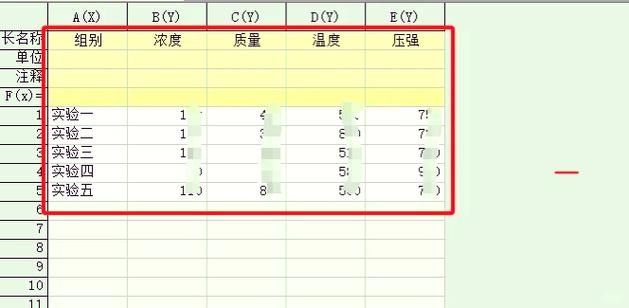 如何用echarts实现雷达图与折柱混合图表的绘制？
