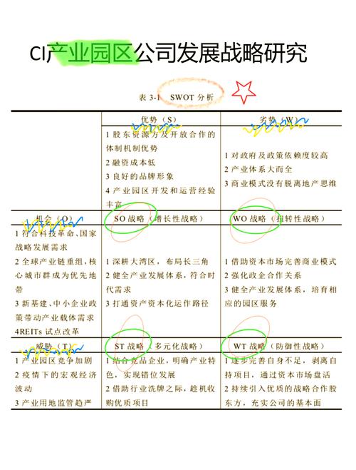sklearn的predict与predict_proba有何本质区别？
