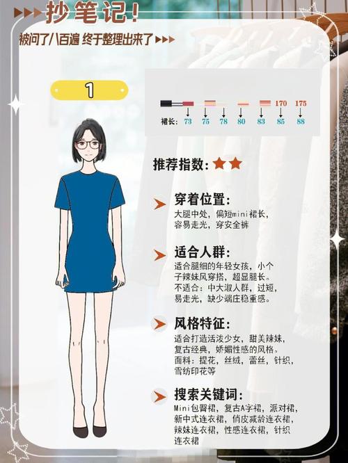 服装SEO，专业选择是否蕞佳，效果立竿见影？